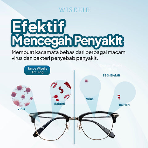 Cairan Pembersih Kacamata Pembersih Lensa Wiselie Kacamata Lens cleaner Kacamata Layar Hp Termurah
