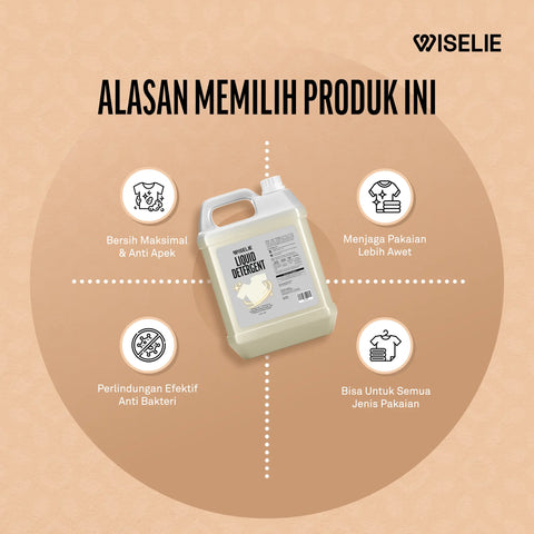 Wiselie Paket Bundling Detergent Cair Aroma Simply White 1L dan Parfum Pengharum Pakaian Aroma Aloevera Elegant 100ml